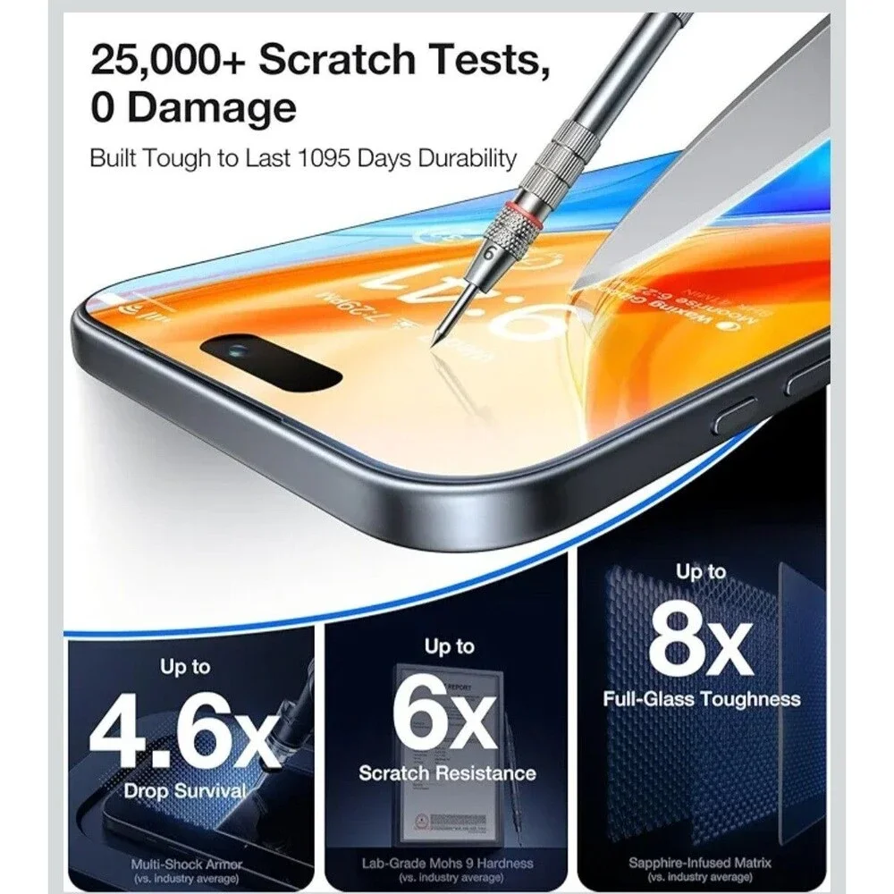 UltraGlass TOP 9H+ Armor for iPhone 17 Pro Screen Protector NO.1 Military Grade